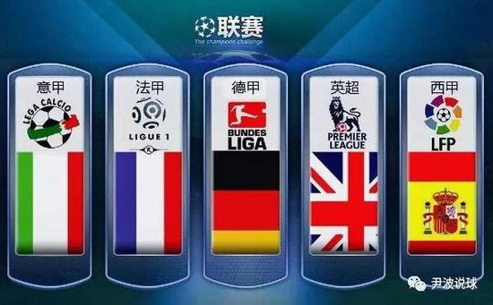 与欧冠中的