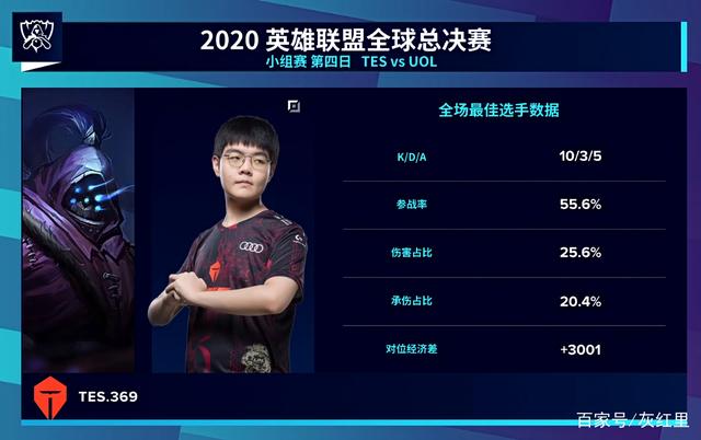 通过反蹲与 通过反蹲与